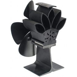 Ventilátor na kamna krby EKOVENT 65-300°C FLOWER 5 (1)
