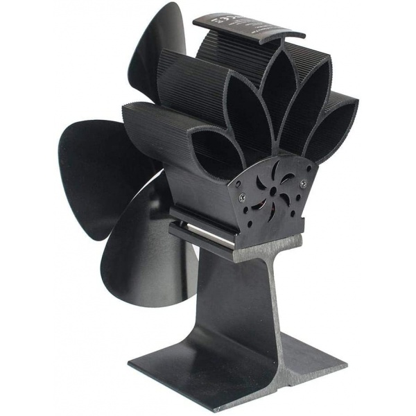 Ventilátor na kamna krby EKOVENT 65-300°C FLOWER 5