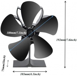 Ventilátor na kamna krby EKOVENT 65-300°C FLOWER 5 (4)
