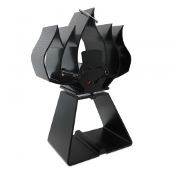 Ventilátor na kamna krby EKOVENT 65-300°C FLAME 5 výkonný (2)