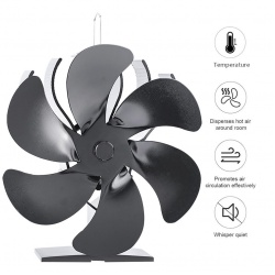 Ventilátor na kamna krby EKOVENT HEAT 6(2)