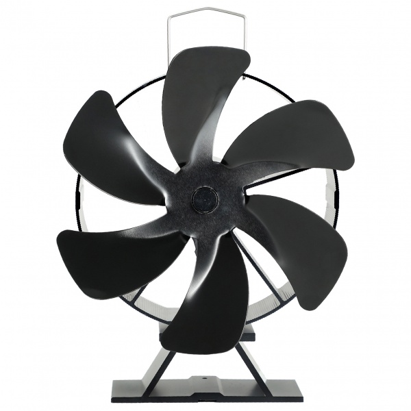 Ventilátor na kamna a krby EKOVENT 65-300 °C ROUND 6 extra výkonný