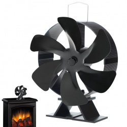 Ventilátor na kamna a krby EKOVENT 65-300 °C ROUND 6 extra výkonný(3)