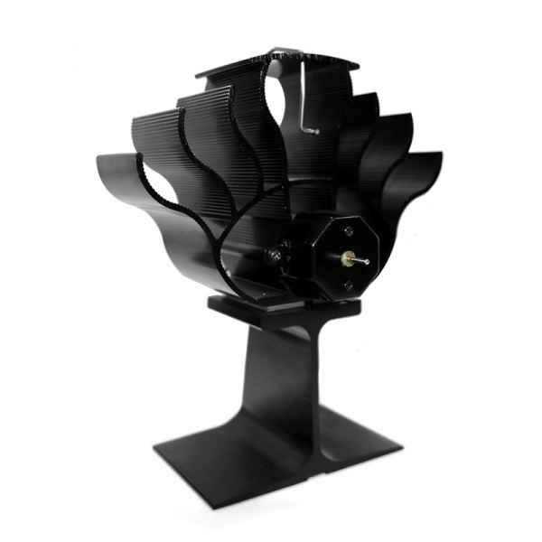 Ventilátor na kamna krby EKOVENT 65-300°C HEAT  II 6 extra výkonný