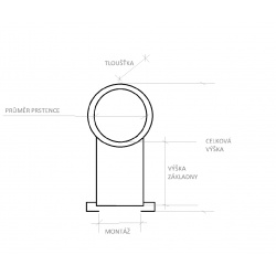 Montáž puškohledu 22mm/25,4mm(3)