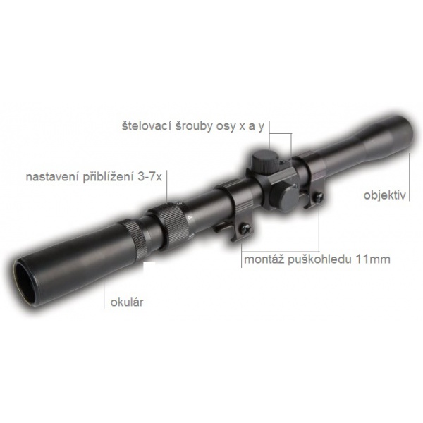 Puškohled 3-7x20