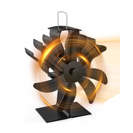 Ventilátor na kamna krby EKOVENT HeatFlow 7 extra výkonný