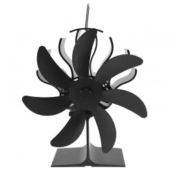 Ventilátor na kamna krby EKOVENT HeatFlow 7 extra výkonný (1)