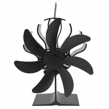 Ventilátor na kamna krby EKOVENT HeatFlow 7 extra výkonný