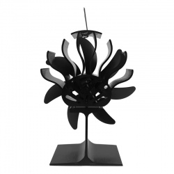 Ventilátor na kamna krby EKOVENT HeatFlow 7 extra výkonný (3)