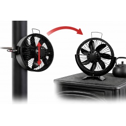 Duální naklápěcí ventilátor na kouřovod a kamna EKOVENT FAN KLASIK 7 