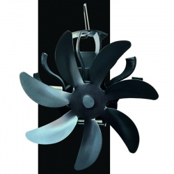 Ventilátor na kouřovod EKOVENT KLASIK mini 7 výkonný