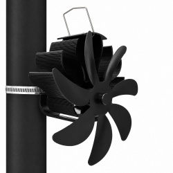 Ventilátor na kouřovod EKOVENT KLASIK mini 7 výkonný (1)