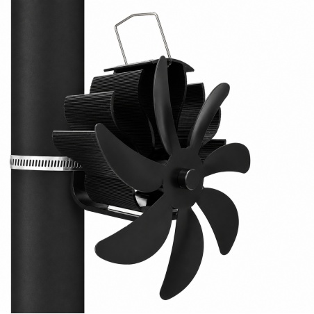 Ventilátor na kouřovod EKOVENT KLASIK mini 7 výkonný