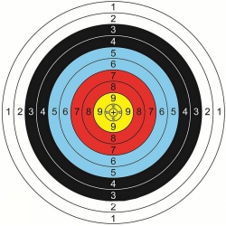 Skládací dlouhý luk Marlin Black 40 lbs 51" set s bohatým příslušenstvím (10)